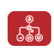 Project Management